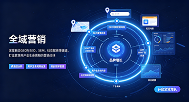 汕尾外贸GEO出海